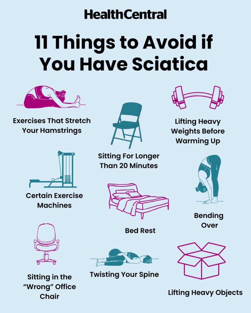 Tips for relief of Sciatica