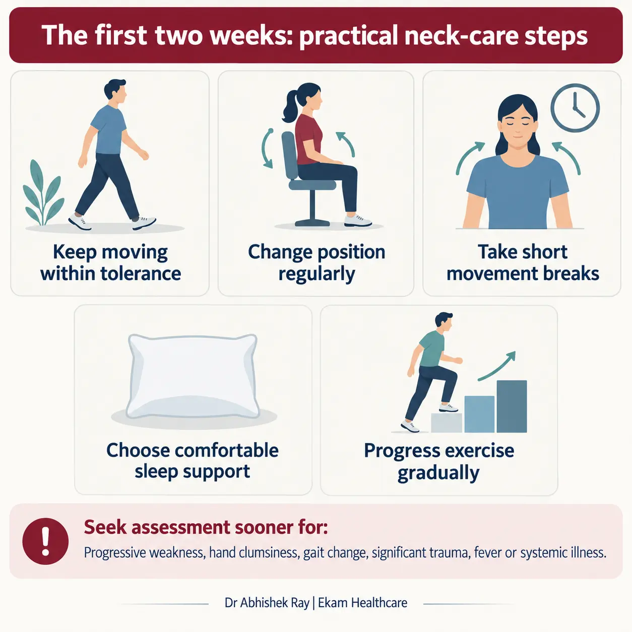 Five practical self-care steps for the first two weeks of uncomplicated neck pain